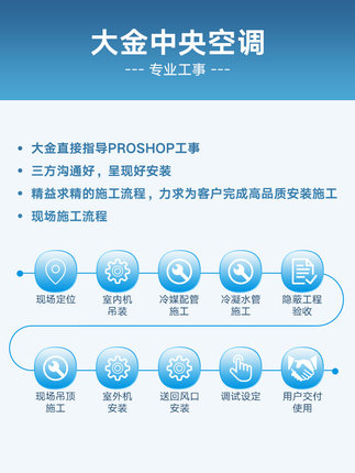 大金中央空调专业工事