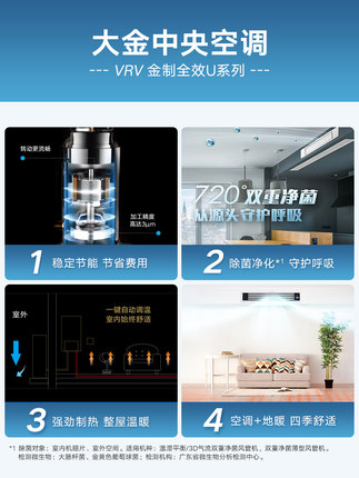 DAIKIN大金中央空调 7匹一拖六家用变频多联采暖地暖VRV-U舒适款