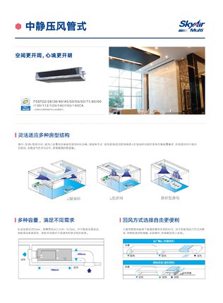 大金中央空调SkyAir商用FSSP71CA中静压风管机一拖一变频