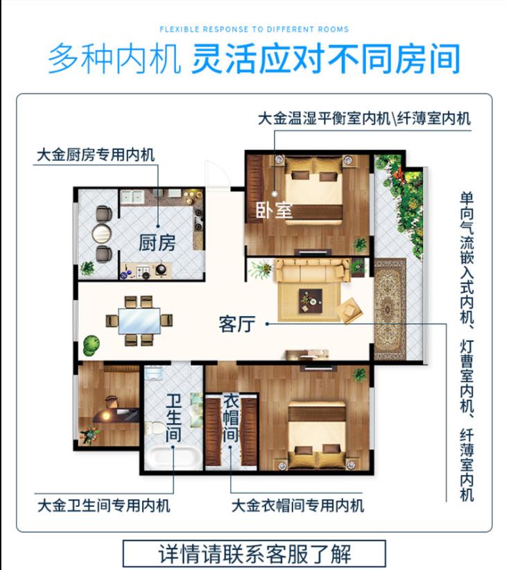 大金中央空调一拖七价格报价表，大金中央空调一拖七多少钱，
一拖七价格