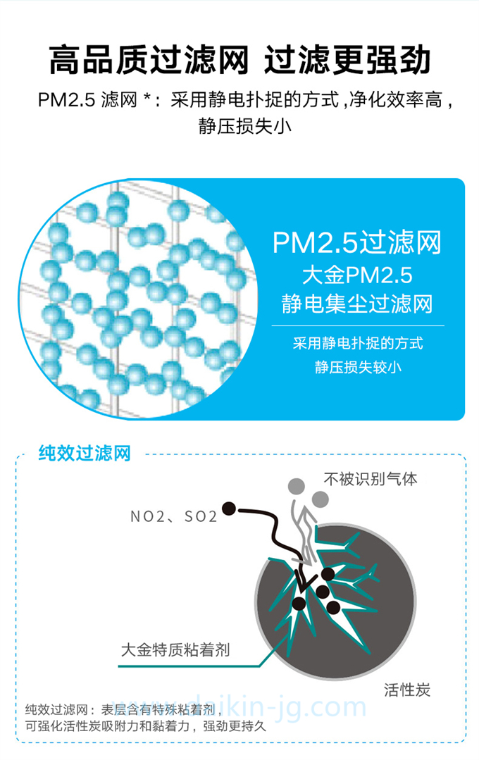 DAIKIN/大金卧室客厅室内机3D气流式新风净化型家用中央空调内机(图3)