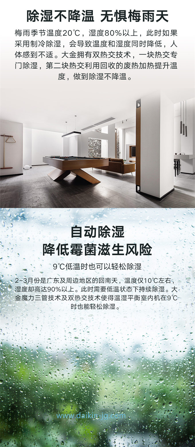 DAIKIN/大金3D气流风管机空调室内机温湿平衡型家用中央空调内机(图4)