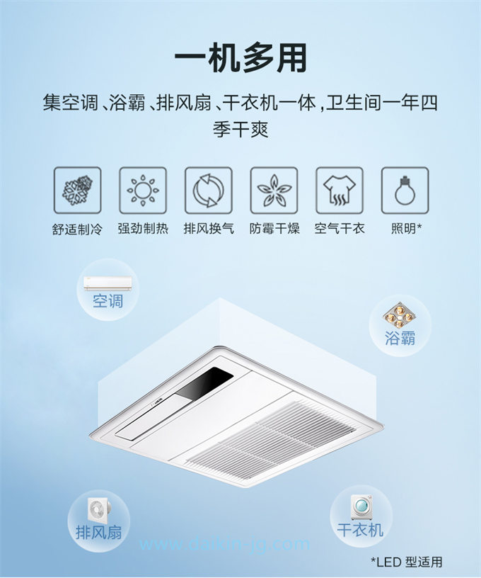 DAIKIN/大金卫浴专用空调嵌入式卫生间空调 中央空调家用室内机(图2)