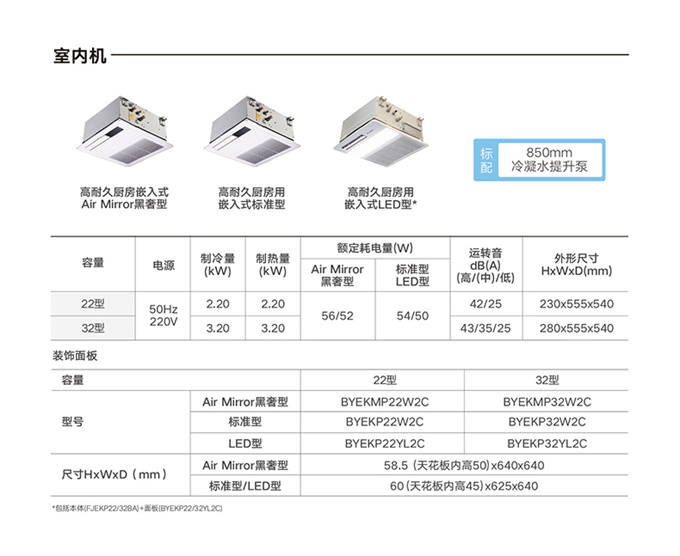 DAIKIN/大金厨房专用空调嵌入式厨房空调室内机家用中央空调变频(图7)