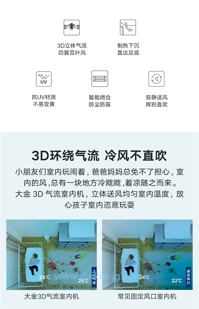 DAIKIN/大金中央空调3D气流风管机客厅空调家用变频室内机黑奢型(图2)