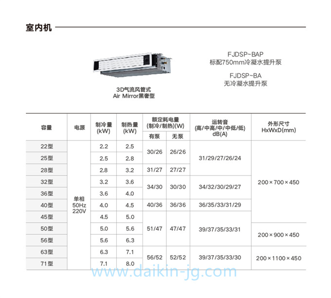 DAIKIN/大金中央空调3D气流风管机客厅空调家用变频室内机黑奢型(图6)