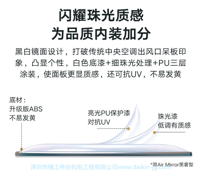 DAIKIN/大金3D气流风管机温湿平衡家用变频中央空调室内机黑奢型(图5)