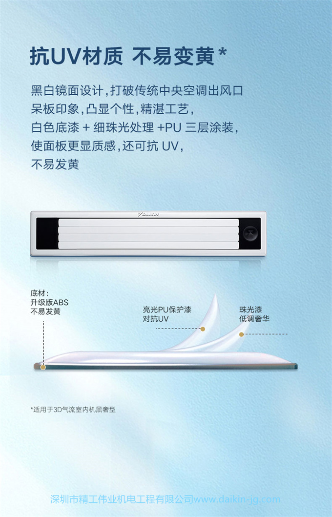 DAIKIN/大金客厅空调大3匹变频家用风管机中央空调家用客餐厅空调(图8)