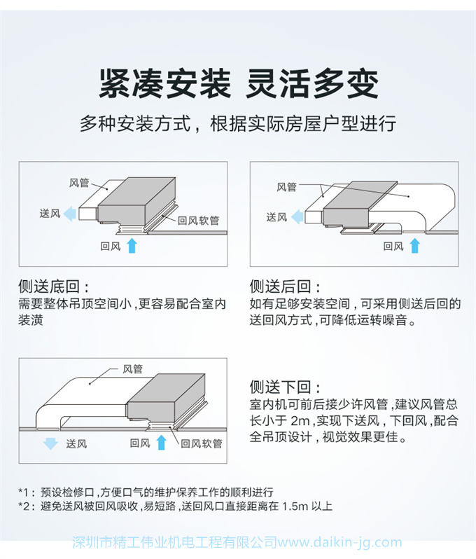 DAIKIN/大金客厅卧室餐厅空调室内机超薄风管机家用中央空调内机(图3)