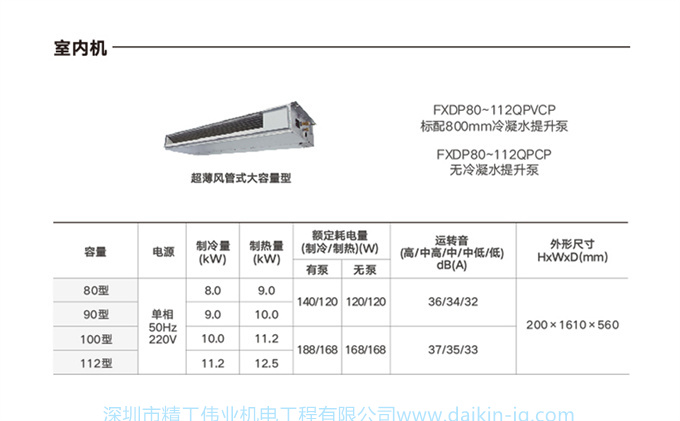 DAIKIN/大金客厅卧室餐厅空调室内机超薄风管机家用中央空调内机(图5)