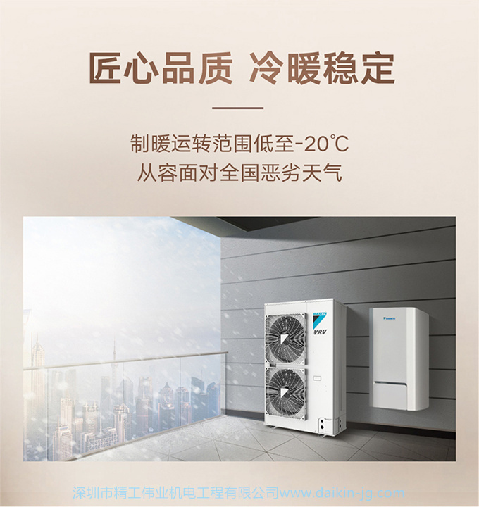 DAIKIN/大金中央空调家用5匹一拖三变频多联机采暖地暖空调VRV-U(图8)