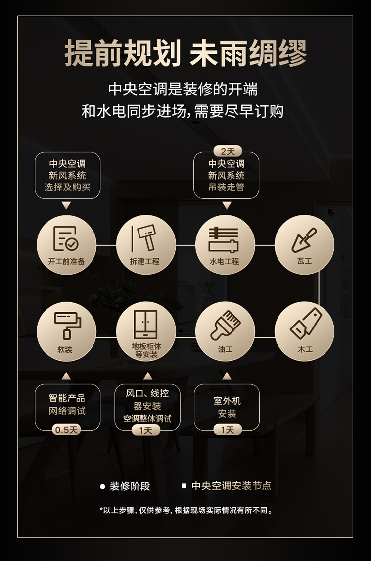 选购指南(图3)