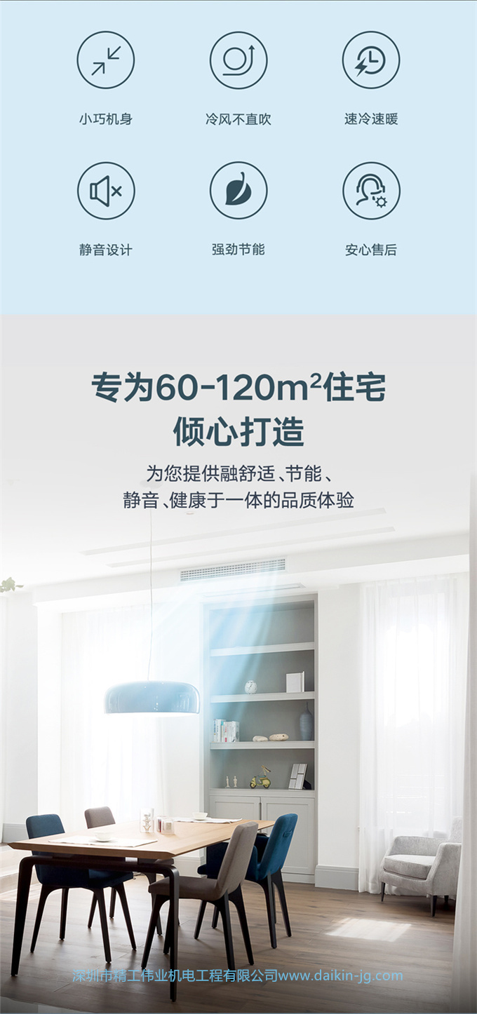 DAIKIN/大金中央空调5匹一拖四家用变频空调多联机VRV-B舒适款(图4)