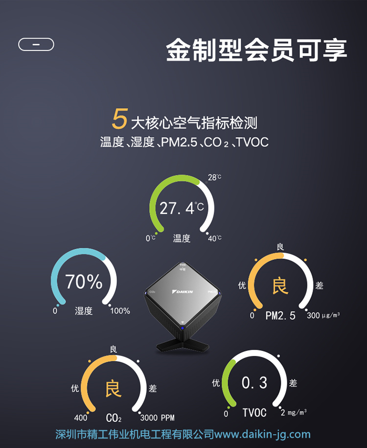 雅致优雅系列  大金中央空调VRV住宅用B系列(图11)