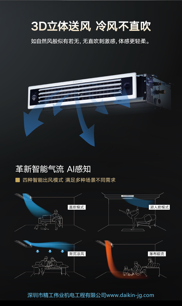 
金制全效系列VRV N/P系列(图15)