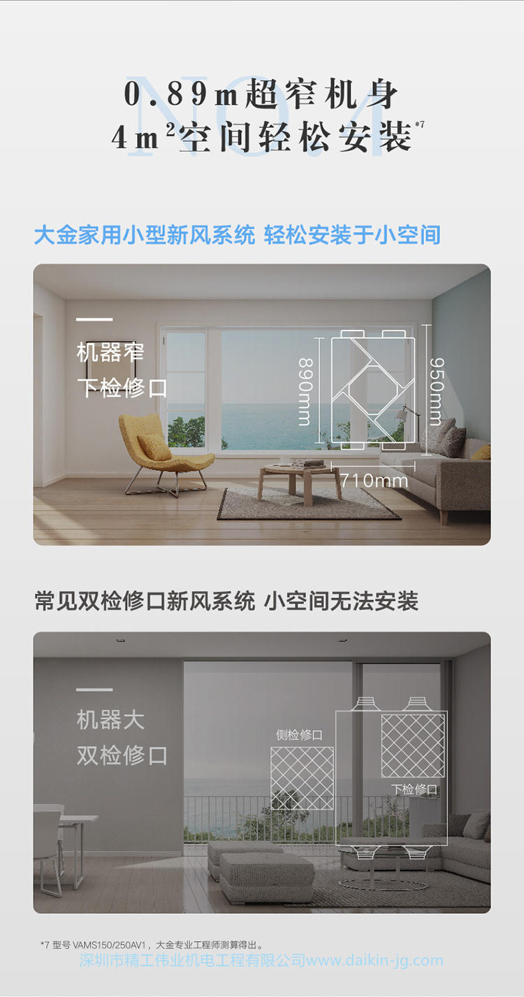 小型新风系统 大金全屋新风健康呼吸(图6)