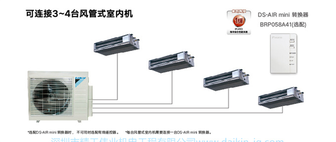 DAIKIN大金中央空调4匹一拖三家用多联机小户型两房两厅PMX系列(图8)