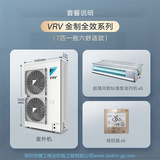 DAIKIN/大金中央空调家用7匹一拖六变频多联机大户型金制全效系列(图2)