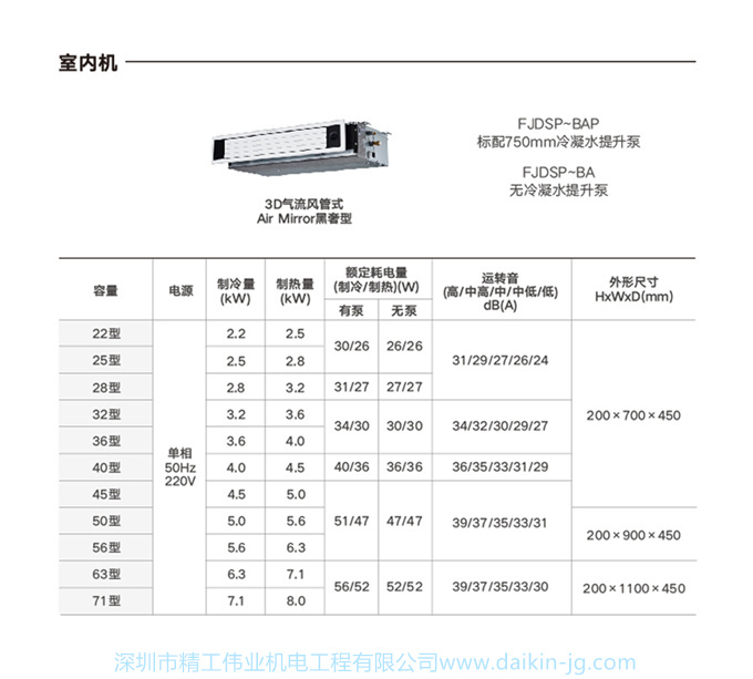 DAIKIN大金中央空调家用6匹一拖五隐藏变频多联机金制全效黑奢款(图20)