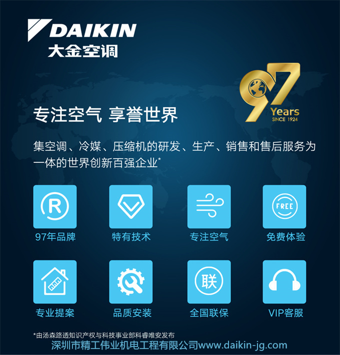 DAIKIN大金中央空调家用一拖三3匹多联机 中小户型VRV-B舒适款(图1)