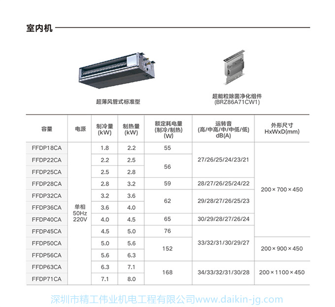 DAIKIN大金中央空调家用一拖三3匹多联机 中小户型VRV-B舒适款(图17)