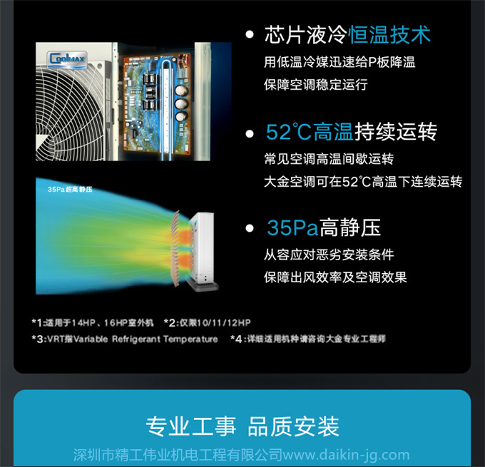 DAIKIN/大金家用中央空调 空调+新风/地暖组合套装 空气解决方案(图13)