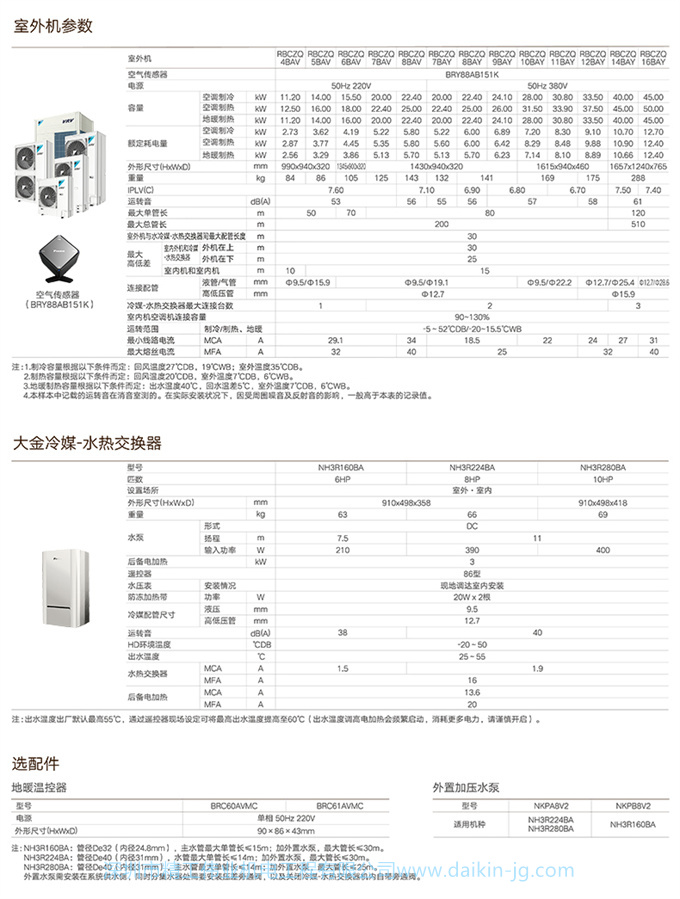 DAIKIN/大金家用中央空调 空调+新风/地暖组合套装 空气解决方案(图8)