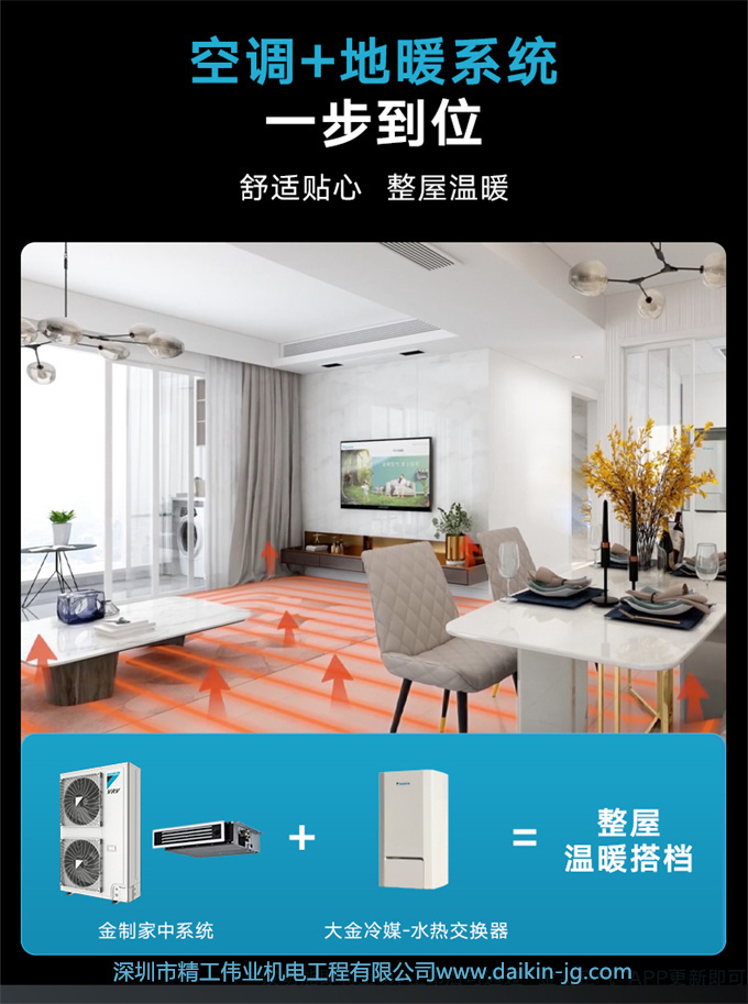 DAIKIN/大金家用中央空调 空调+新风/地暖组合套装 空气解决方案(图7)