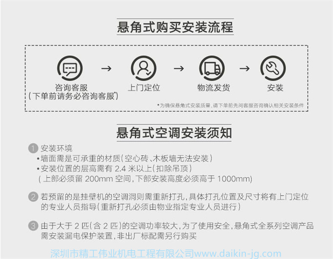 【华南专享】大金一级变频悬角式2匹空调客厅新优选FKXW150TC-W(图2)