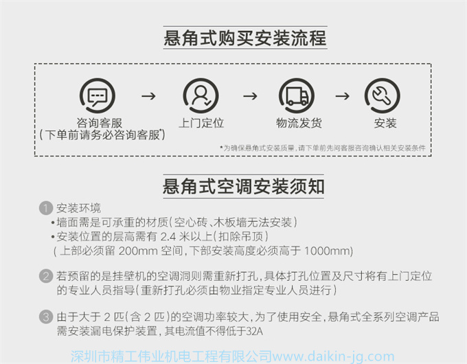 Daikin/大金FKXW150WAC-N变频1级冷暖柜机2匹空调家用客厅悬角式(图3)