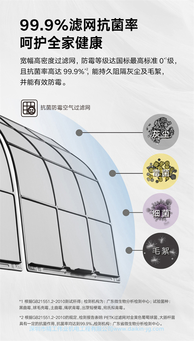 Daikin大金FKXW172WAC-N变频1级冷暖大3匹空调家用客厅悬角柜机(图10)