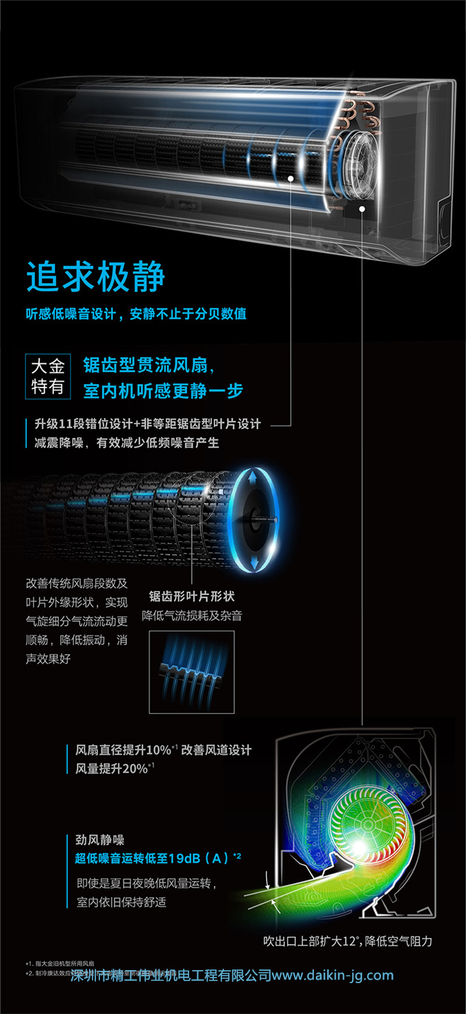 Daikin/大金FTZW126WC-N1变频1级静音康达大1匹家用空调壁挂机(图8)