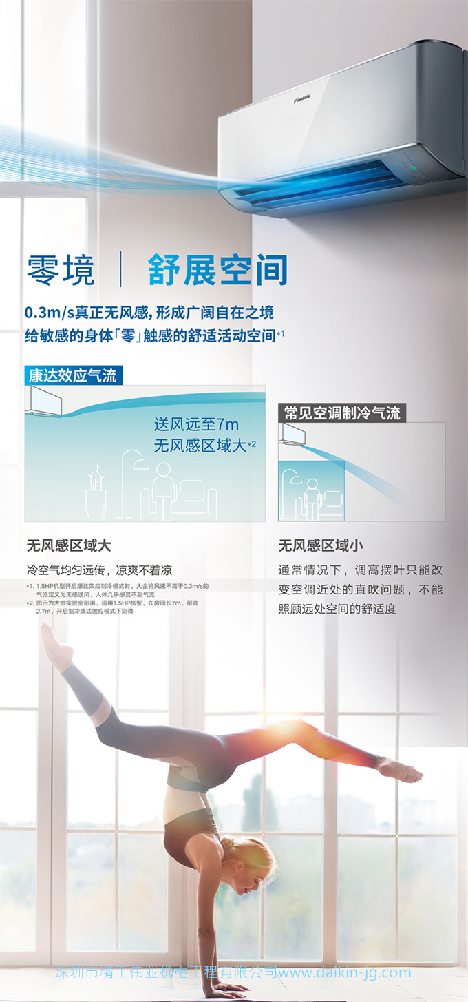 Daikin/大金FTZW126WC-W1变频1级大1匹康达静音家用壁挂机空调(图3)