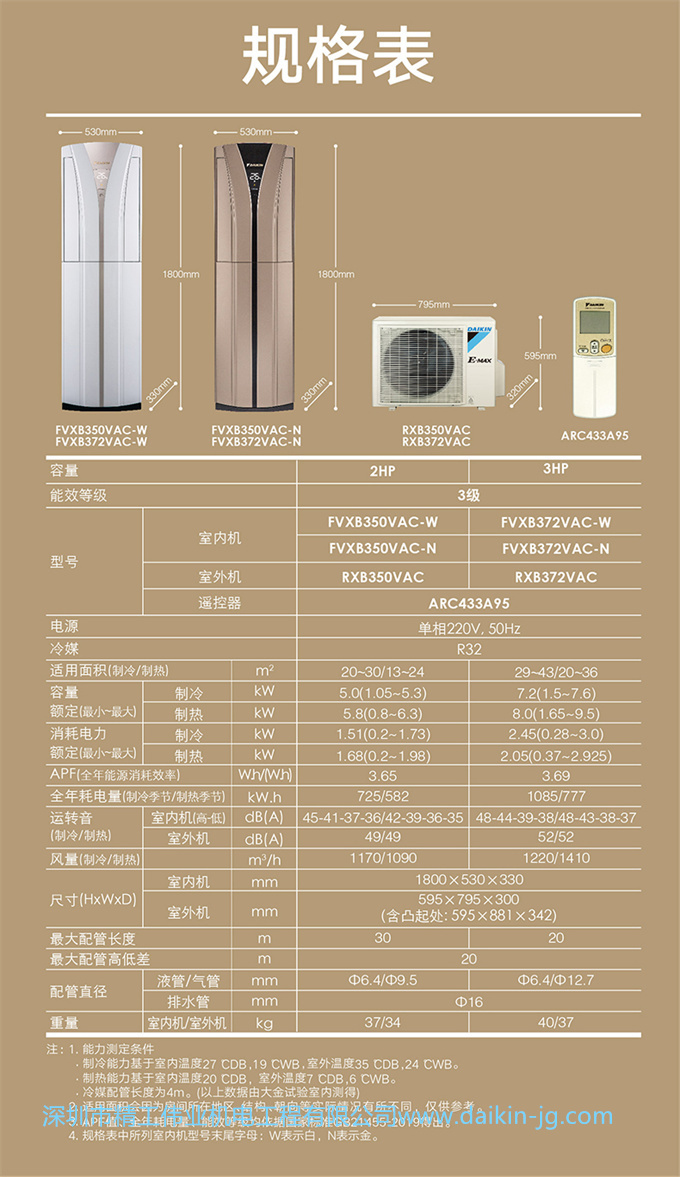 Daikin/大金FVXB350VAC-W变频冷暖2匹空调节能家用客厅立式柜机(图10)