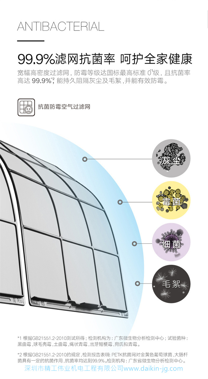 Daikin/大金FTXR172WC-N1大3匹康达变频冷暖智能家用空调挂机(图7)