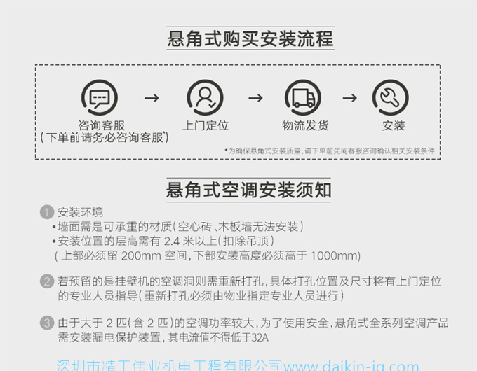 Daikin/大金FKXW172WAC-W大3匹1级变频冷暖空调家用柜机悬角式(图3)