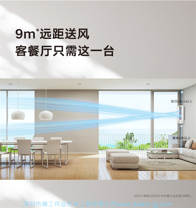 Daikin/大金FKXW172WAC-W大3匹1级变频冷暖空调家用柜机悬角式(图8)