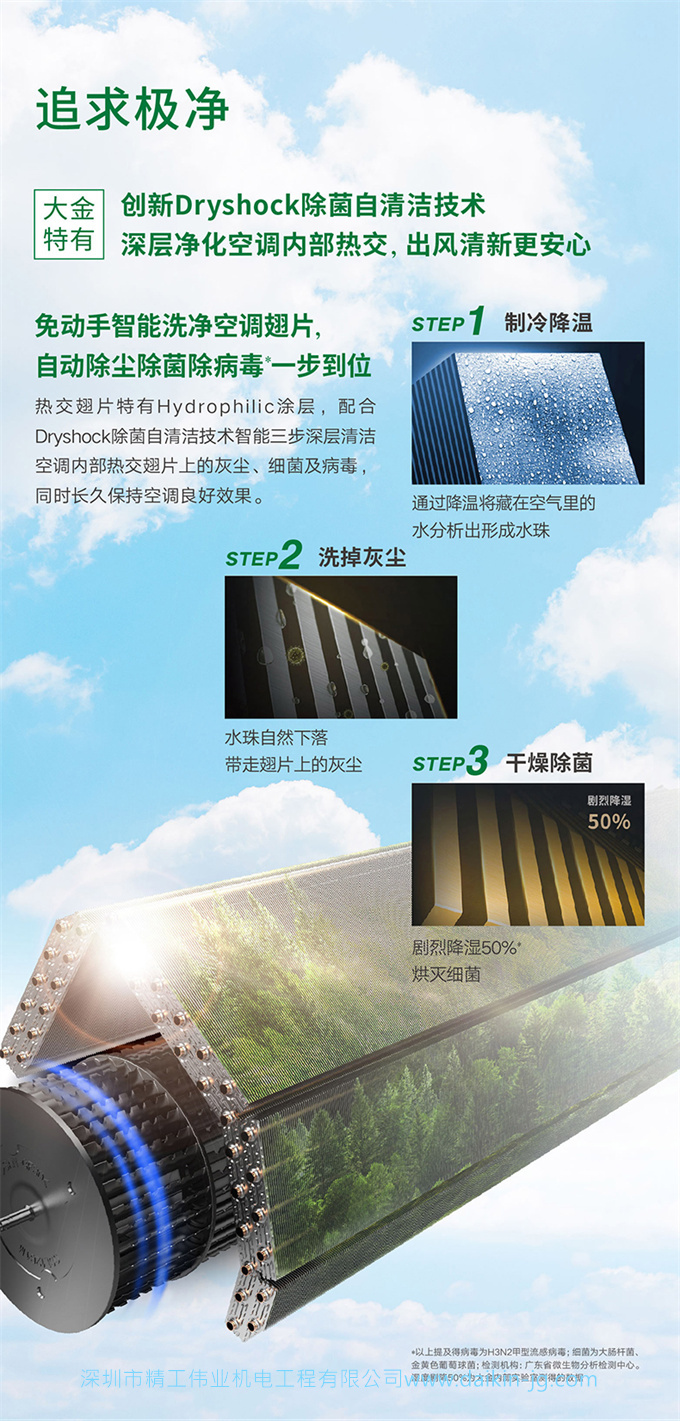 Daikin/大金FTZW136WC-N1康达1级变频大1.5匹冷暖智能空调壁挂机(图10)