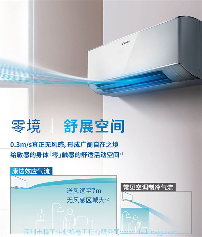 Daikin/大金FTZW136WC-N1康达1级变频大1.5匹冷暖智能空调壁挂机(图3)