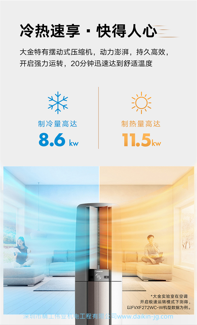 Daikin/大金 二级变频冷暖大3匹空调家用立式柜机客厅FVXF272WC-W(图5)