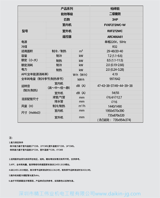 Daikin/大金 二级变频冷暖大3匹空调家用立式柜机客厅FVXF272WC-W(图15)