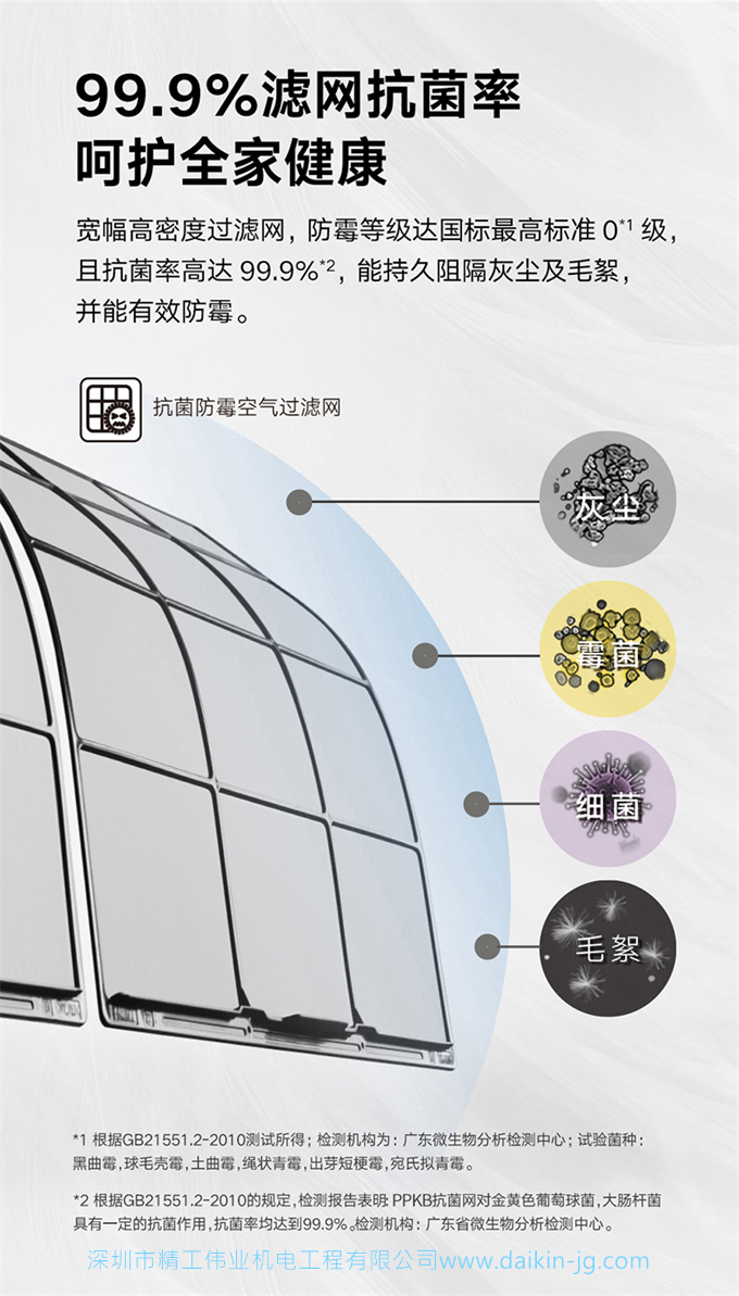 Daikin/大金 二级变频冷暖大3匹空调家用立式柜机客厅FVXF272WC-W(图12)