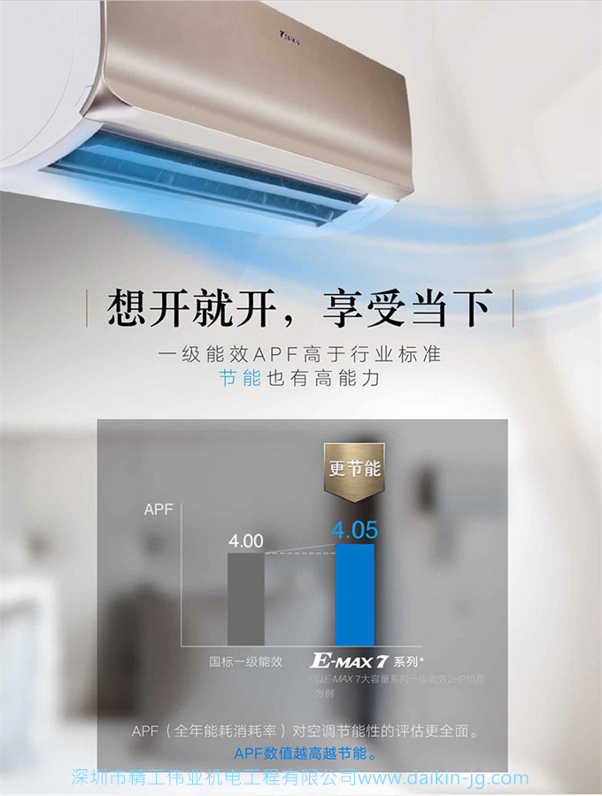 Daikin/大金 FTXR272UC-W1二级变频空调大3匹智能WiFi康达挂机(图11)