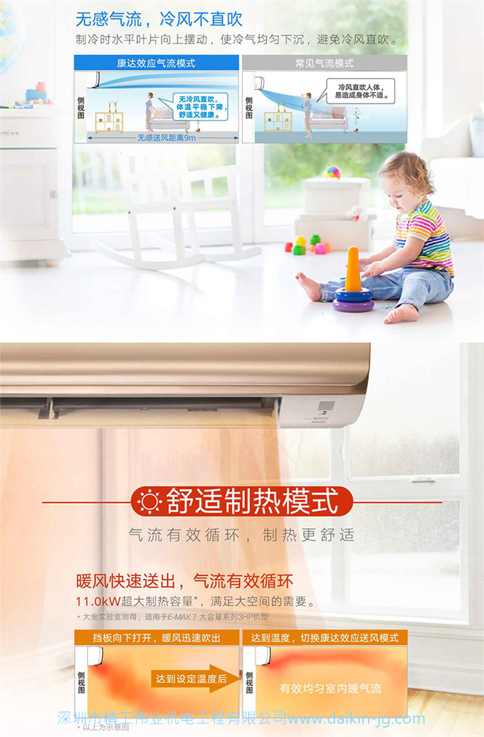 Daikin/大金 FTXR272UC-W1二级变频空调大3匹智能WiFi康达挂机(图5)