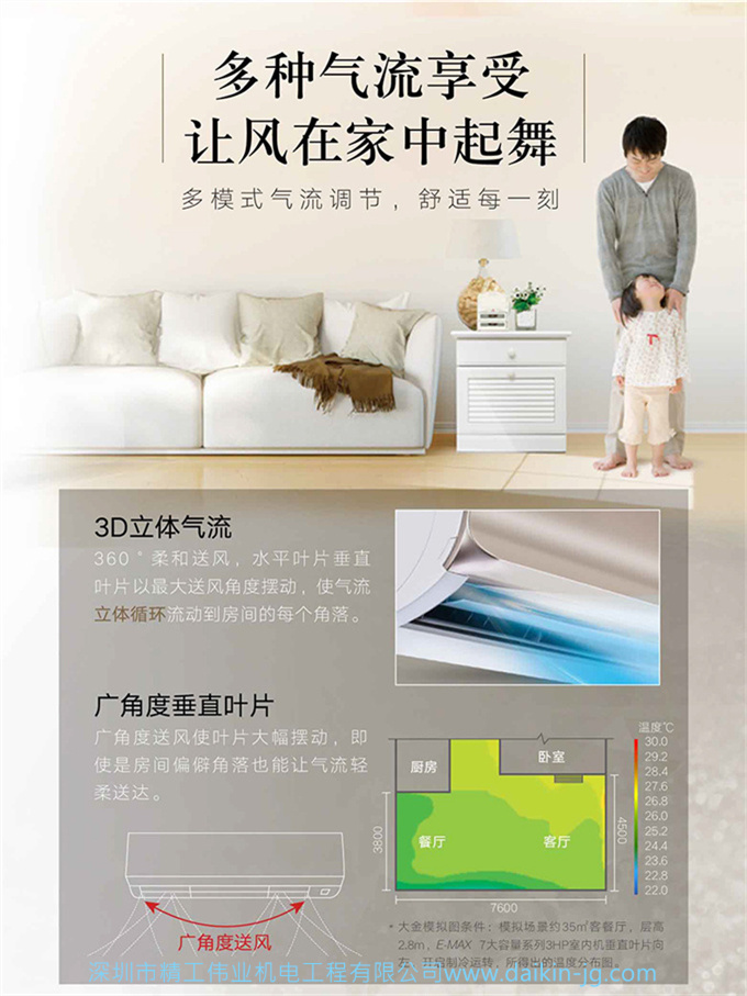 Daikin/大金 FTXR272UC-W1二级变频空调大3匹智能WiFi康达挂机(图8)