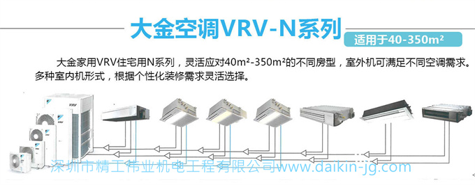 大金中央空调超级多联系列VRV N系列