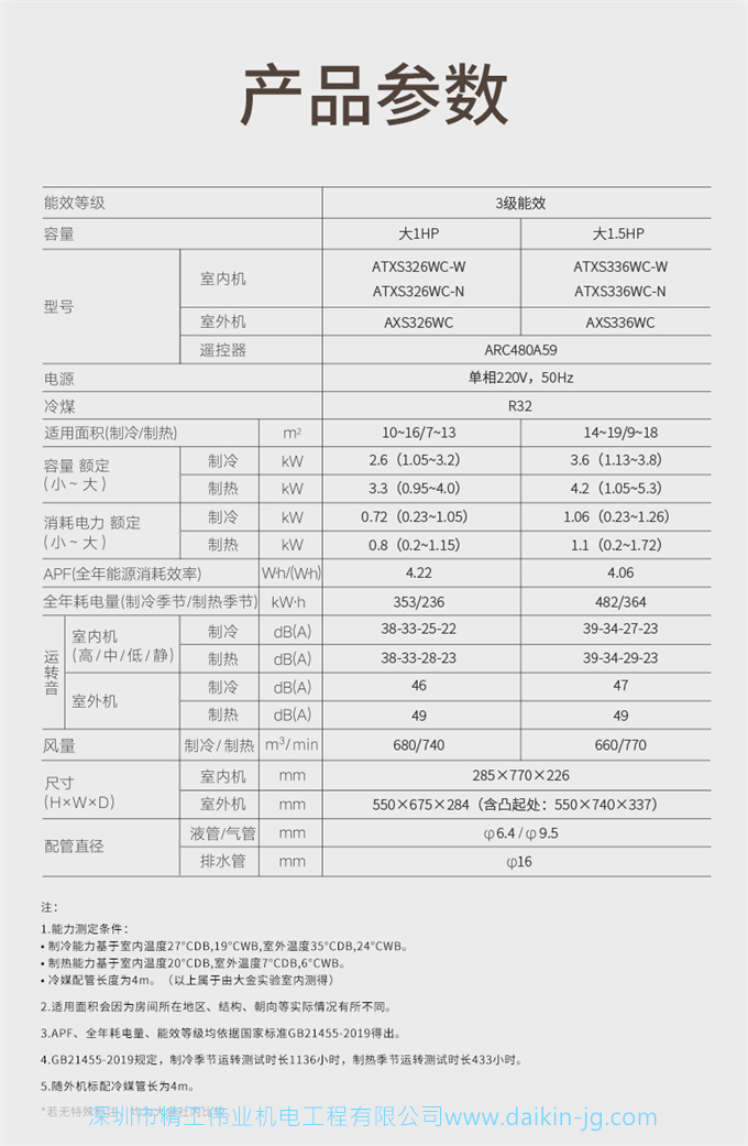 Daikin/大金FTCR236WC-W1+ATXS336WC-W变频冷暖家用空调组合套装(图8)