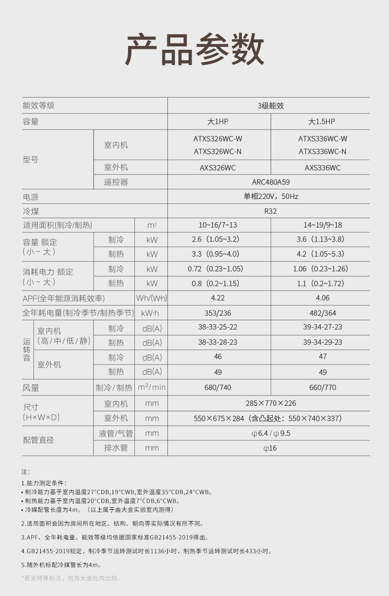 Daikin/大金 ATXS336WC-W大1.5匹康达气流变频静音家用空调壁挂机(图14)