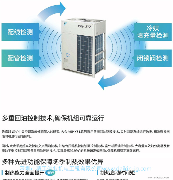 大金商用中央空调VRV X7系列(图10)