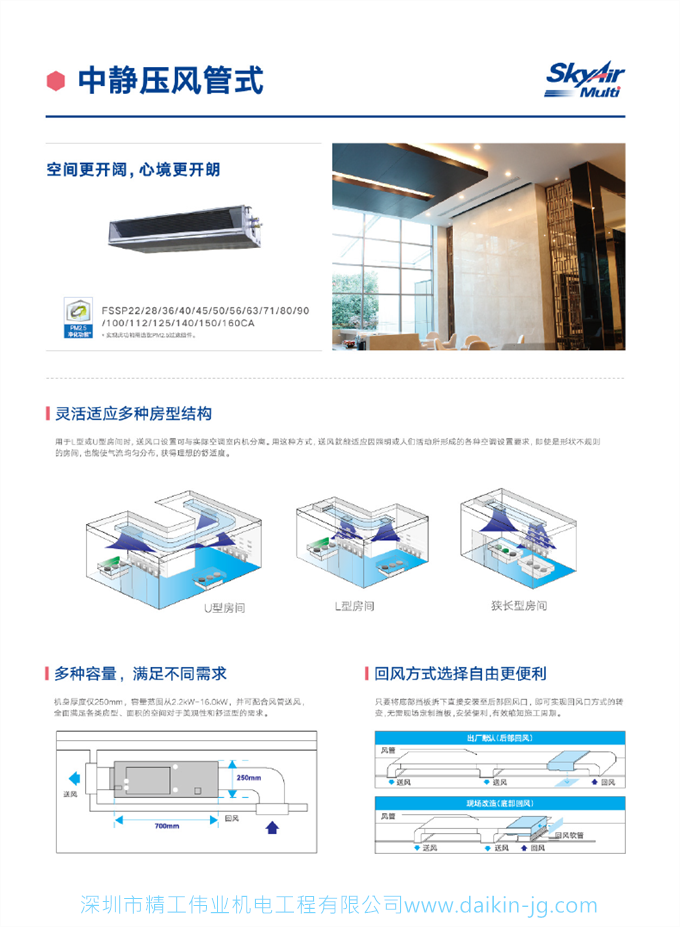 大金中央空调SkyAir商用FSSP71CA中静压风管机一拖一变频(图3)